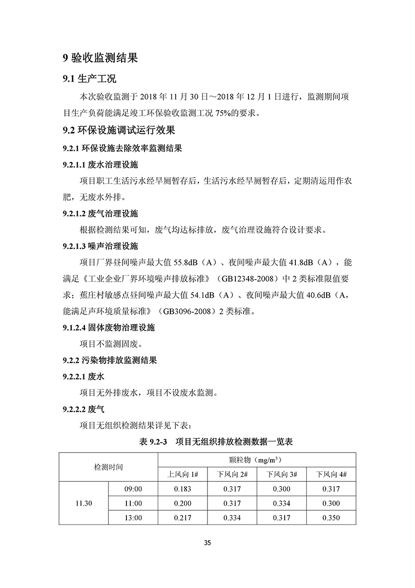 淄博林森環(huán)?？萍加邢薰掘?yàn)收?qǐng)?bào)告(39)